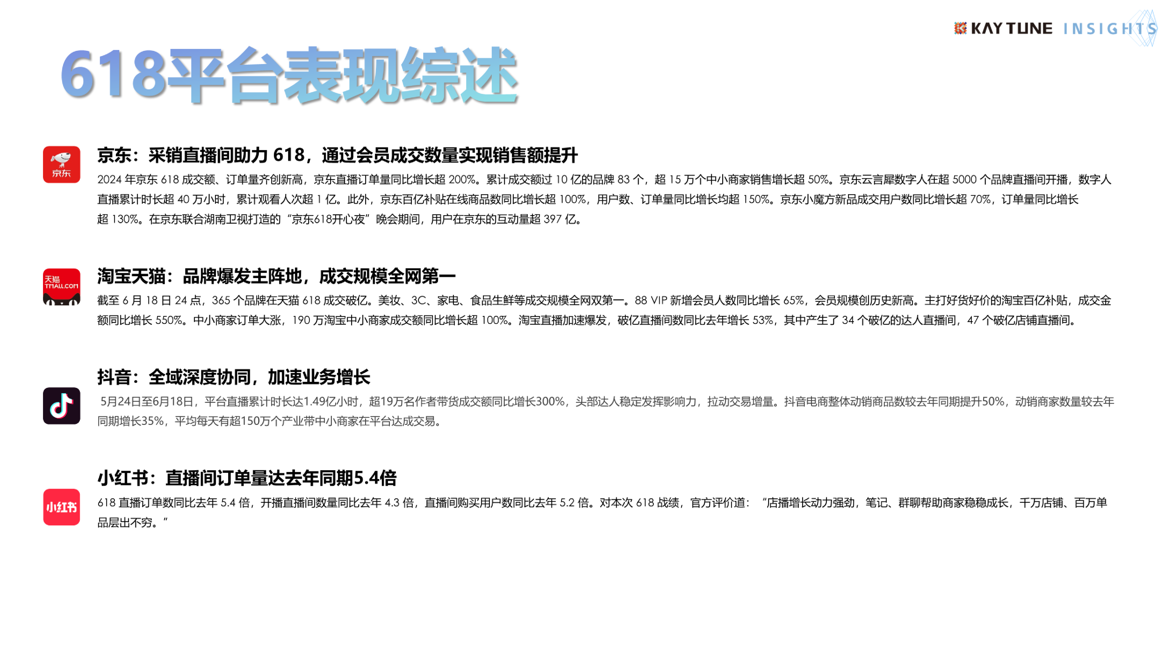 凯淳策略中心2024年618行业复盘及消费趋势报告33页